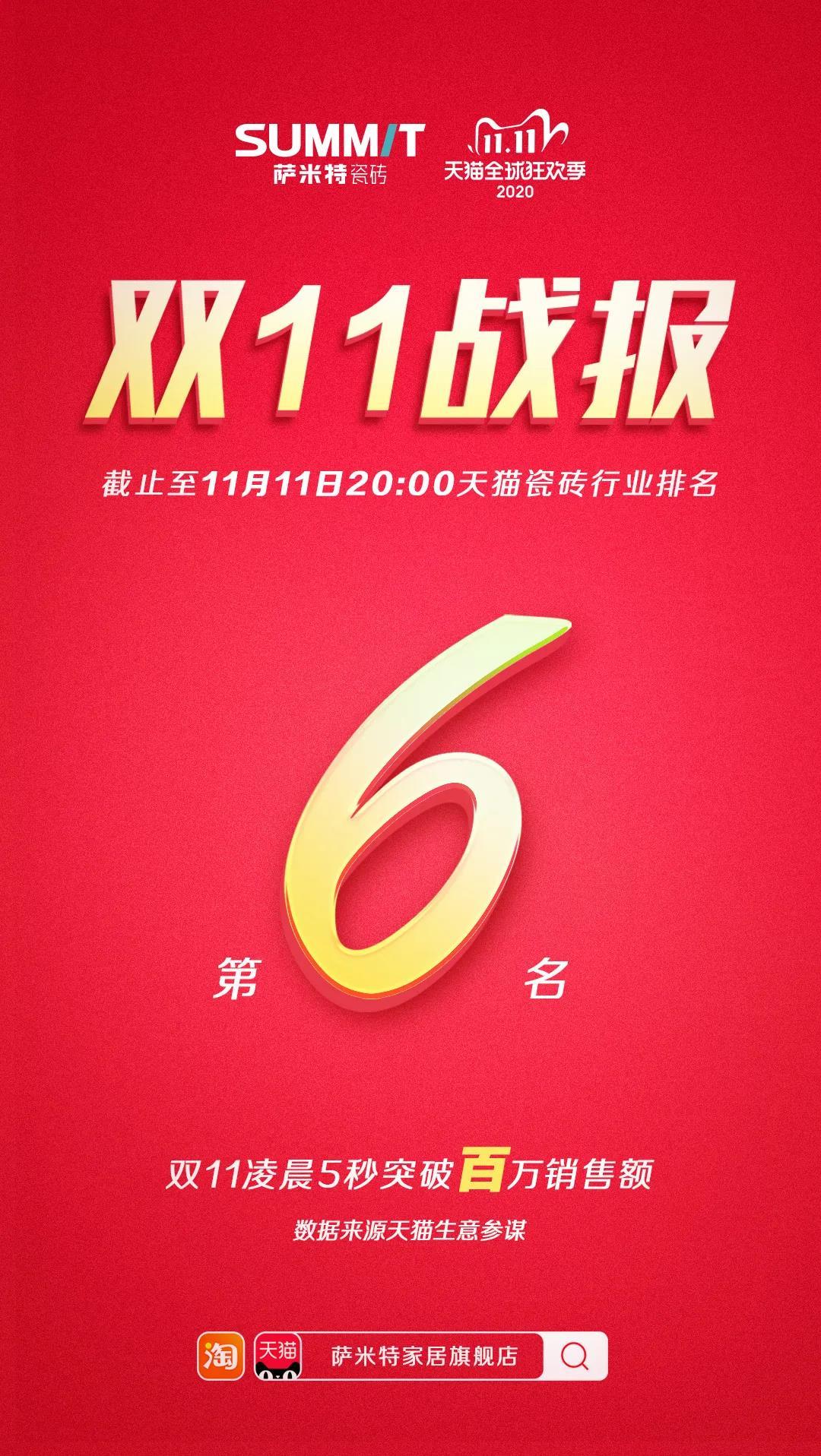 ˫11 | שͻǧ۶1380%